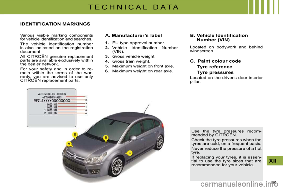 Citroen C4 2010 2.G Owners Manual 169 
XII
T E C H N I C A L   D A T A
IDENTIFICATION MARKINGS 
 Various  visible  marking  components  
�f�o�r� �v�e�h�i�c�l�e� �i�d�e�n�t�i�ﬁ� �c�a�t�i�o�n� �a�n�d� �s�e�a�r�c�h�e�s�.�  
� �T�h�e�  