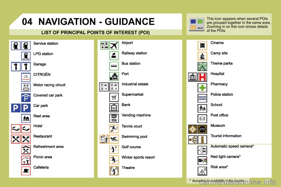 Citroen C4 2010 2.G Owners Manual 227
�0�4� �N�A�V�I�G�A�T�I�O�N� �-� �G�U�I�D�A�N�C�E� 
� � �L�I�S�T� �O�F� �P�R�I�N�C�I�P�A�L� �P�O�I�N�T�S� �O�F� �I�N�T�E�R�E�S�T� �(�P�O�I�)� � � �L�I�S�T� �O�F� �P�R�I�N�C�I�P�A�L� �P�O�I�N�T�S� �