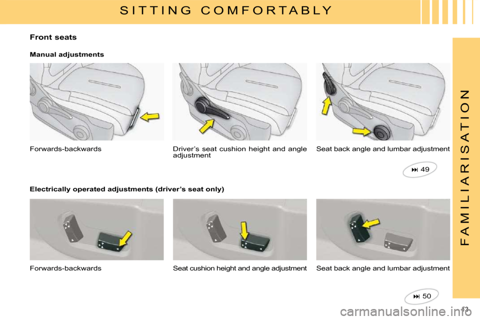 Citroen C4 2010 2.G Owners Manual 13 
F A M I L I A R I S A T I O N
 S I T T I N G   C O M F O R T A B L Y 
  Front seats  
  Manual adjustments  
 Forwards-backwards   Driver’s  seat  cushion  height  and  angle adjustment  Seat ba