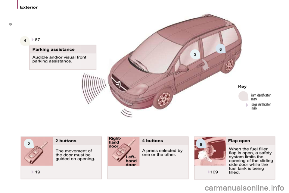 Citroen C8 2010 1.G Owners Manual 2
6
6
42
Exterior
6
� �W�h�e�n� �t�h�e� �f�u�e�l� �ﬁ� �l�l�e�r�  
�ﬂ� �a�p� �i�s� �o�p�e�n�,� �a� �s�a�f�e�t�y� 
system limits the 
opening of the sliding 
side door while the 
fuel tank is being 