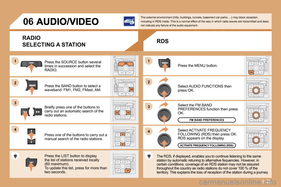 Citroen C8 2010 1.G Owners Guide 9.23
11
�2�2
�3�3
�4�4
11
�2�2
�3�3
�4�4
�0�6
  RADIO 
 SELECTING A STATION 
  Press the SOURCE button several times in succession and select the RADIO.  
  Press the BAND button to select a waveband: