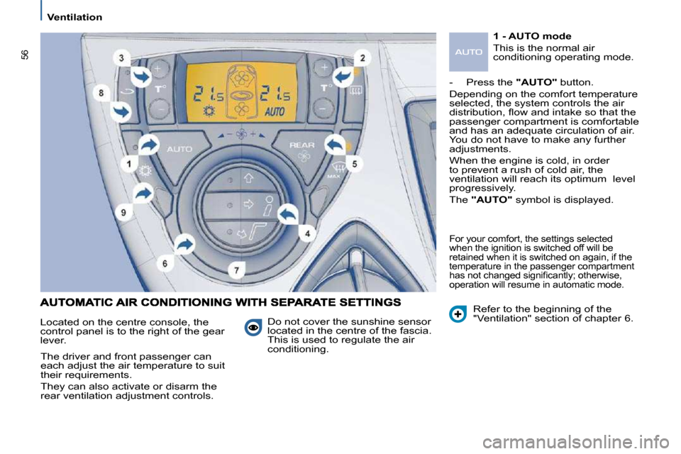 Citroen C8 2010 1.G Owners Manual �5�6
   Ventilation   
 Do not cover the sunshine sensor  
�l�o�c�a�t�e�d� �i�n� �t�h�e� �c�e�n�t�r�e� �o�f� �t�h�e� �f�a�s�c�i�a�.� 
�T�h�i�s� �i�s� �u�s�e�d� �t�o� �r�e�g�u�l�a�t�e� �t�h�e� �a�i�r� 