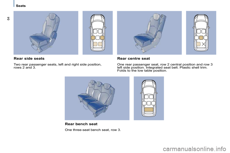 Citroen C8 2010 1.G Repair Manual �6�4
   Seats   
  Rear bench seat  
� �O�n�e� �t�h�r�e�e�-�s�e�a�t� �b�e�n�c�h� �s�e�a�t�,� �r�o�w� �3�.� � 
  Rear side seats 
� �T�w�o� �r�e�a�r� �p�a�s�s�e�n�g�e�r� �s�e�a�t�s�,� �l�e�f�t� �a�n�d�