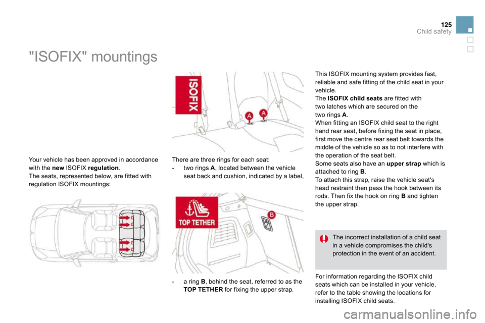 Citroen DS3 DAG 2010 1.G Owners Manual 125Child safety
Your vehicle has been approved in accordance with the new ISOFIX regulation . The seats, represented below, are fitted with regulation ISOFIX mountings:
"ISO Citroen DS3 DAG 2010 1.G Owners Manual 125Child safety
Your vehicle has been approved in accordance with the new ISOFIX regulation . The seats, represented below, are fitted with regulation ISOFIX mountings:
"ISO