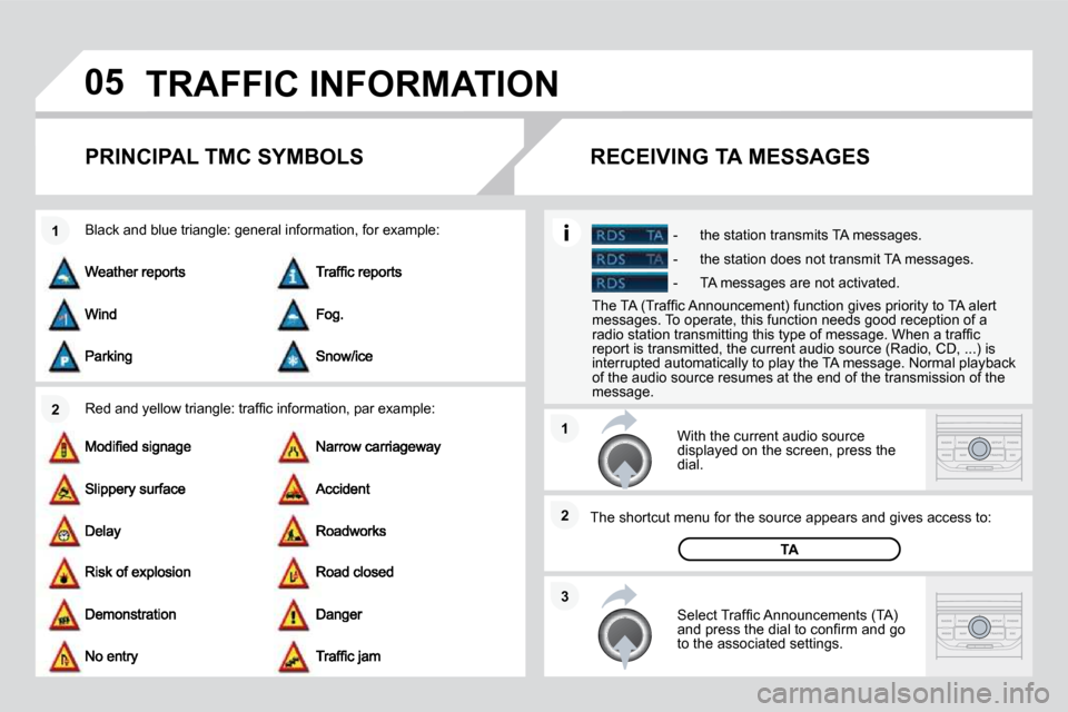 Citroen DS3 DAG 2010 1.G Owners Manual 05
2
1
3
2
1
PRINCIPAL TMC SYMBOLS 
  With the current audio source displayed on the screen, press the dial.  
� � �T�h�e� �s�h�o�r�t�c�u�t� �m�e�n�u� �f�o�r� �t�h�e� �s�o�u�r�c�e� �a�p�p�e�a�r�s� �a�