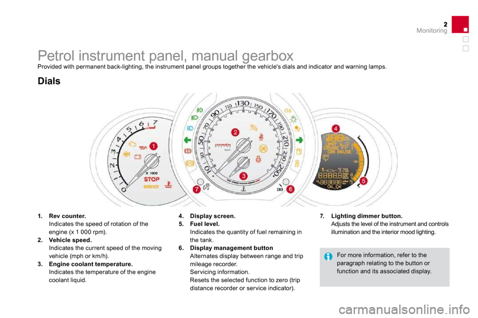 Citroen DS3 DAG 2010 1.G Workshop Manual Monitoring 
                  Petrol instrument panel, manual g earbox 
 Provided with permanent back-lighting, the instrument panel groups together the vehicles dials and indic ator and warning lamp