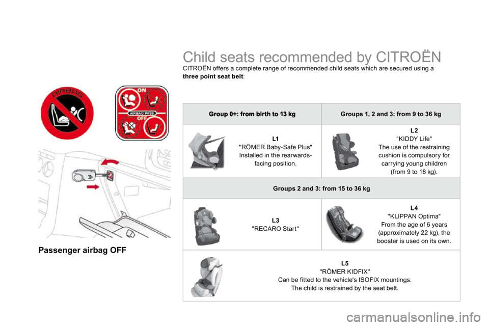 Citroen DS3 DAG 2010 1.G Owners Manual    Passenger airbag OFF   
 Child seats recommended by CITROËN  CITROËN offers a complete range of recommended child seats which are secured using a  Child seats recommended by CITROËN  Child s
thr