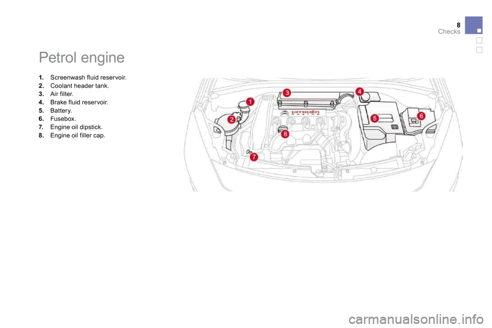 Citroen DS3 2010 1.G Owners Manual 8Checks
               Petrol engine 
1.   Screenwash fluid reser voir. 2.   Coolant header tank. 3.   Air filter. 4.   Brake fluid reser voir. 5.   Battery. 
6.   Fusebox. 7.   Engine oil dipstick. 8