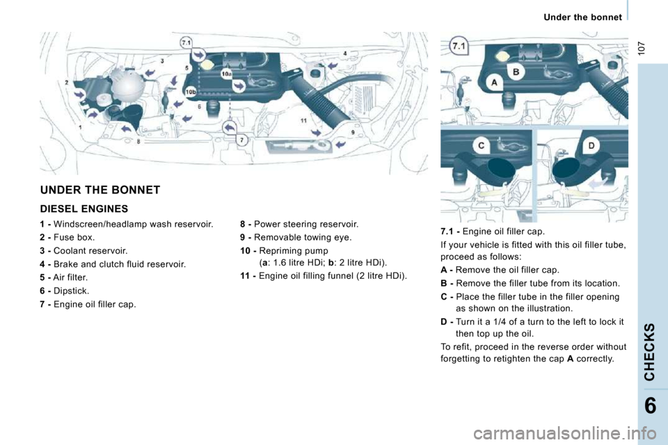 Citroen JUMPY MULTISPACE 2010 2.G User Guide  107
   Under  the  bonnet   
CHECKS
6
 DIESEL  ENGINES 
  
8 -   Power steering reservoir. 
  
9 -   Removable towing eye. 
  
10 -    Repriming pump  
( a  : 1.6 litre HDi;   b : 2 litre HDi). 
  
1