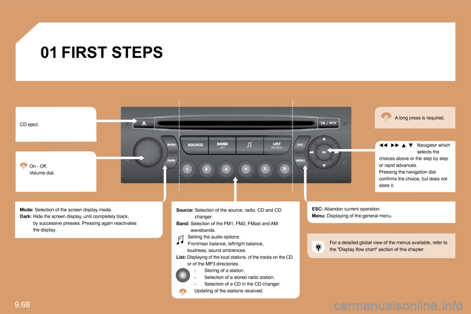 Citroen JUMPY MULTISPACE 2010 2.G Owners Manual 9.68 
01 FIRST STEPS 
CD eject. 
 On - Off.  Volume dial. 
� � �M�o�d�e�:�  Selection of the screen display mode. � � �D�a�r�k�:   Hide the screen display, until completely black, by successive presse