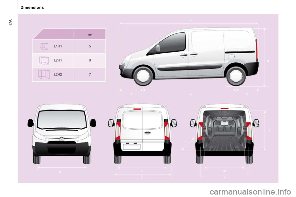 Citroen JUMPY 2010 2.G Owners Manual 126
Dimensions  