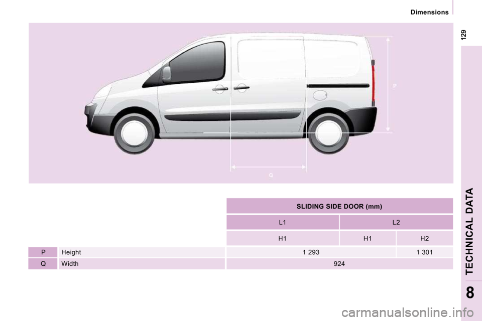 Citroen JUMPY 2010 2.G Owners Manual    Dimensions   
TECHNICAL DATA
8
        
SLIDING SIDE DOOR (mm)    
       L1     L2  
       H1     H1     H2  
  P     Height     1 293     1 301  
  Q     Width     924    