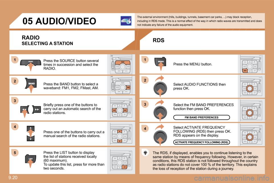 Citroen JUMPY 2010 2.G Owners Manual 9.20 
11
�2�2
�3�3
11
�2�2
�3�3
�4�4
�0�5
�4�4
�5�5
�A�U�D�I�O�/�V�I�D�E�O� 
 RADIO 
 SELECTING A STATION 
 Press the SOURCE button several times in succession and select the RADIO. 
 Press the BAND b