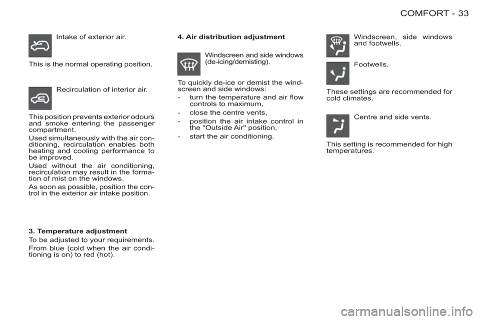 Citroen BERLINGO FIRST 2011.5 1.G Owners Guide 33COMFORT-
  Centre and side vents. 
  This setting is recommended for high 
temperatures.  
    Recirculation of interior air. 
  This position prevents exterior odours 
and smoke entering the passen
