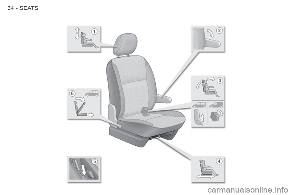 Citroen BERLINGO FIRST 2011.5 1.G Owners Guide SEATS34- 