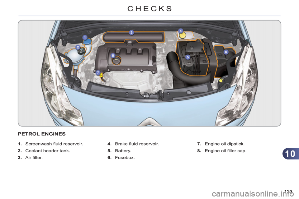 Citroen C3 RHD 2011.5 2.G Owners Manual 10
CHECKS
PETROL ENGINES 
   
 
1. 
 Screenwash ﬂ uid reservoir. 
   
2. 
  Coolant header tank. 
   
3. 
 Air ﬁ lter.    
4. 
 Brake ﬂ uid reservoir. 
   
5. 
 Battery. 
   
6. 
 Fusebox.    
7