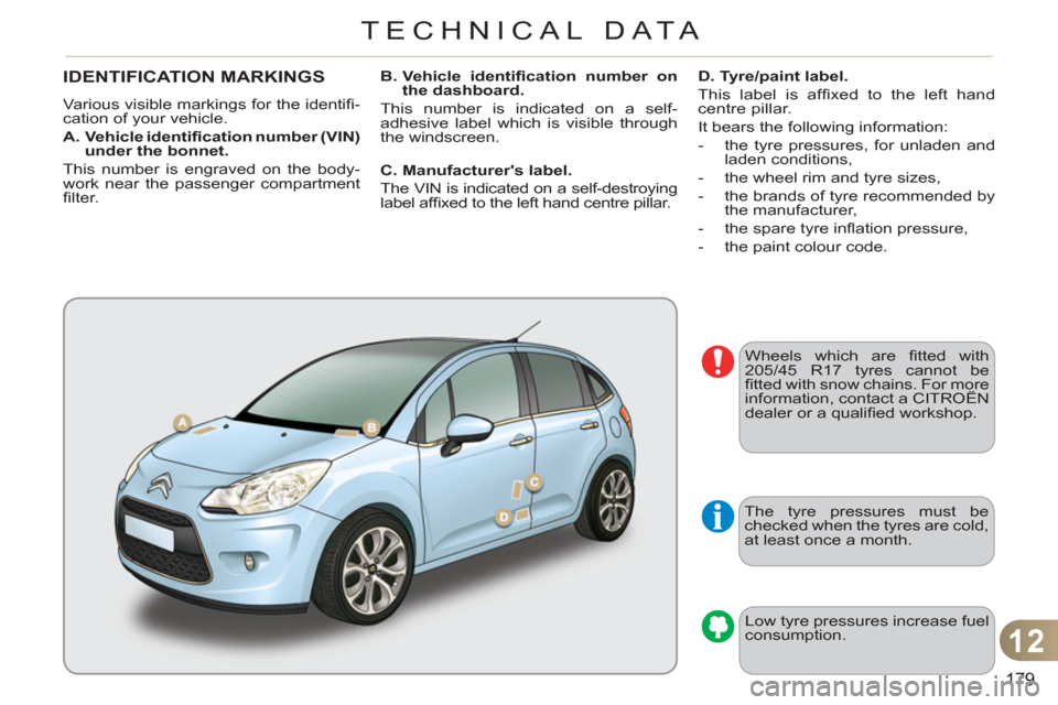 Citroen C3 RHD 2011.5 2.G Owners Manual 12
179
TECHNICAL DATA
  The tyre pressures must be 
checked when the tyres are cold, 
at least once a month. 
  Low tyre pressures increase fuel 
consumption. 
IDENTIFICATION MARKINGS 
  Various visib