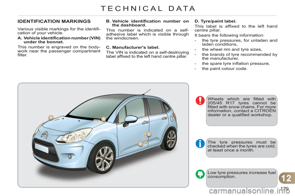 Citroen C3 RHD 2011.5 2.G Owners Manual 12
179
TECHNICAL DATA
  The tyre pressures must be 
checked when the tyres are cold, 
at least once a month. 
  Low tyre pressures increase fuel 
consumption. 
IDENTIFICATION MARKINGS 
  Various visib