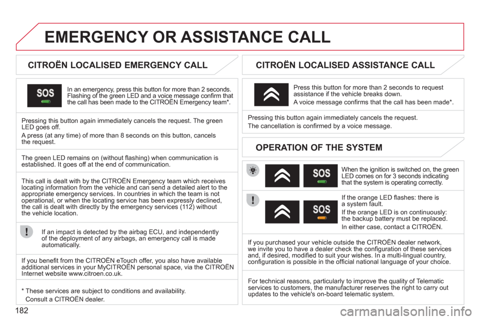 Citroen C3 RHD 2011.5 2.G Owners Manual 182
EMERGENCY OR ASSISTANCE CALL
CITROËN LOCALISED EMERGENCY CALL
In an emergency, press this button for more than 2 seconds.Flashing of the green LED and a voice message confi rm Citroen C3 RHD 2011.5 2.G Owners Manual 182
EMERGENCY OR ASSISTANCE CALL
CITROËN LOCALISED EMERGENCY CALL
In an emergency, press this button for more than 2 seconds.Flashing of the green LED and a voice message confi rm