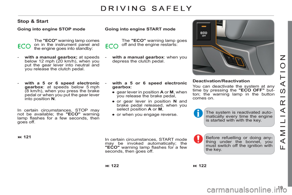 Citroen C3 RHD 2011.5 2.G Owners Guide 19
FAMILIARI
S
AT I
ON
   
Stop & Start
 
 
Going into engine STOP mode 
  The  "ECO" 
 warning lamp comes 
on in the instrument panel and 
the engine goes into standby: 
   
 
-   with a manual gearb