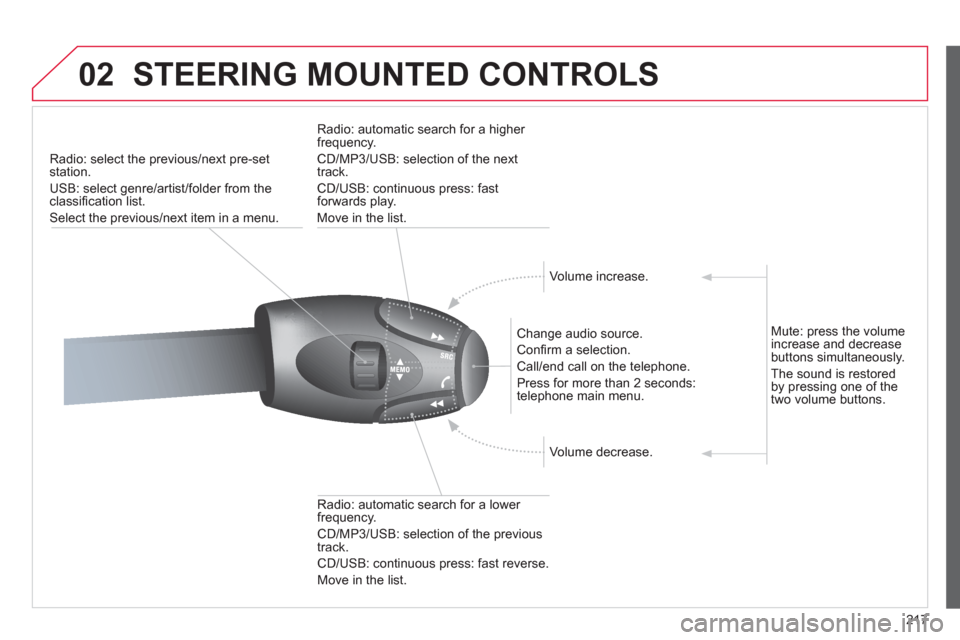 Citroen C3 RHD 2011.5 2.G Owners Manual 217
02STEERING MOUNTED CONTROLS
Radio: select the previous/next pre-setstation.
U
SB: select genre/artist/folder from the classifi cation list.
Select the previous/next item in a menu.
Chan
g Citroen C3 RHD 2011.5 2.G Owners Manual 217
02STEERING MOUNTED CONTROLS
Radio: select the previous/next pre-setstation.
U
SB: select genre/artist/folder from the classifi cation list.
Select the previous/next item in a menu.
Chan
g