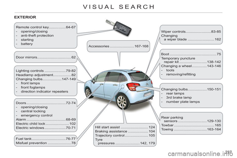 Citroen C3 RHD 2011.5 2.G Owners Manual 237
VISUAL SEARCH
  Remote control key................64-67 
   
 
-  opening/closing 
   
-  anti-theft protection 
   
-  starting 
   
-  battery  
 
EXTERIOR
 
Lighting controls ..................