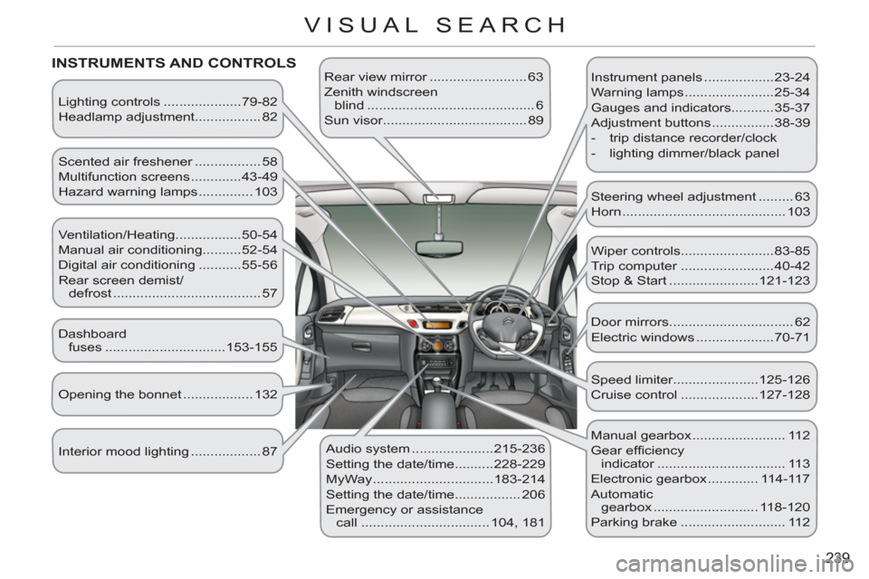 Citroen C3 RHD 2011.5 2.G Owners Manual 239
VISUAL SEARCH
  Lighting controls ....................79-82 
  Headlamp adjustment................. 82 
 
INSTRUMENTS AND CONTROLS 
 
Scented air freshener ................. 58 
  Multifunction sc