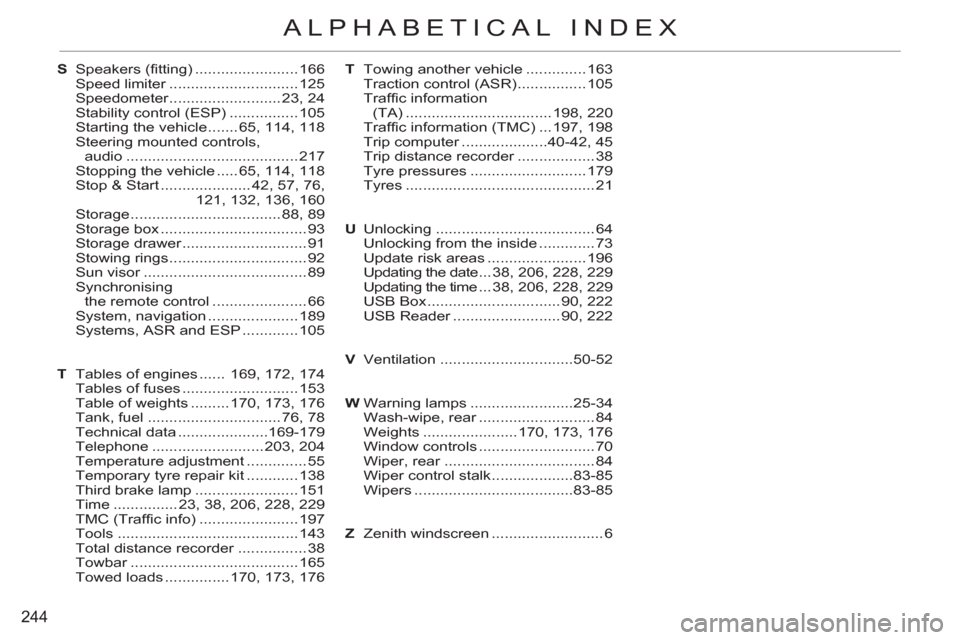 Citroen C3 RHD 2011.5 2.G Owners Manual 244
ALPHABETICAL INDEX
S Speakers (fitting) ........................ 166
 Speed limiter .............................. 125
 Speedometer .......................... 23, 24
  Stability control (ESP) ....