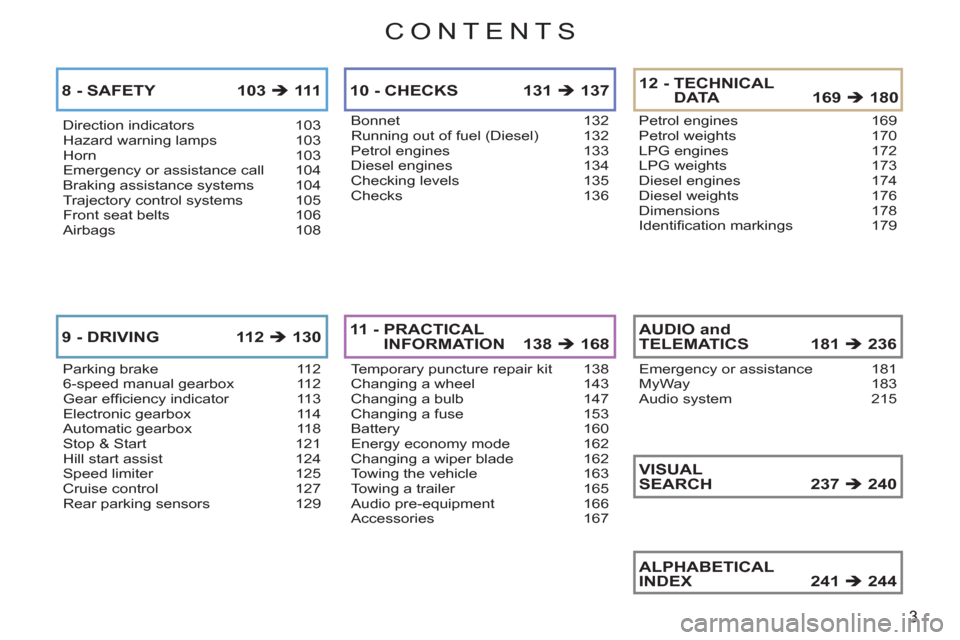 Citroen C3 RHD 2011.5 2.G Owners Manual 3
CONTENTS
Direction indicators  103Hazard warning lamps  103Horn 103Emergency or assistance call  104Braking assistance systems 104Trajectory control systems 105Front seat belts  106Airbags 108
8 - S