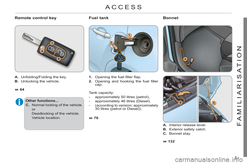 Citroen C3 RHD 2011.5 2.G Owners Manual 5
FAMILIARI
S
AT I
ON
   
Remote control keyFuel tank
 
 
 
1. 
  Opening the fuel ﬁ ller ﬂ ap. 
   
2. 
  Opening and hooking the fuel ﬁ ller 
cap.      
A.  
Unfolding/Folding the key. 
   
B.