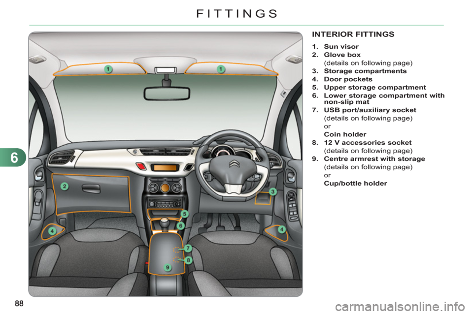 Citroen C3 RHD 2011.5 2.G Owners Manual 6
FITTINGS
INTERIOR FITTINGS
   
 
1. 
  Sun visor 
 
   
2. 
  Glove box 
   
  (details on following page) 
   
3. 
  Storage compartments 
 
   
4. 
  Door pockets 
 
   
5. 
  Upper storage compar