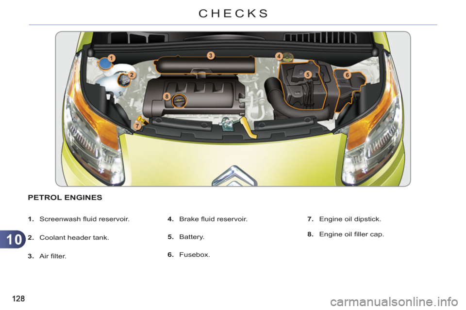 Citroen C3 PICASSO RHD 2011.5 1.G Owners Manual 10
CHECKS
PETROL ENGINES 
   
 
1. 
 Screenwash ﬂ uid reservoir. 
   
2. 
  Coolant header tank. 
   
3. 
 Air ﬁ lter.    
4. 
 Brake ﬂ uid reservoir. 
   
5. 
 Battery. 
   
6. 
 Fusebox.    
7