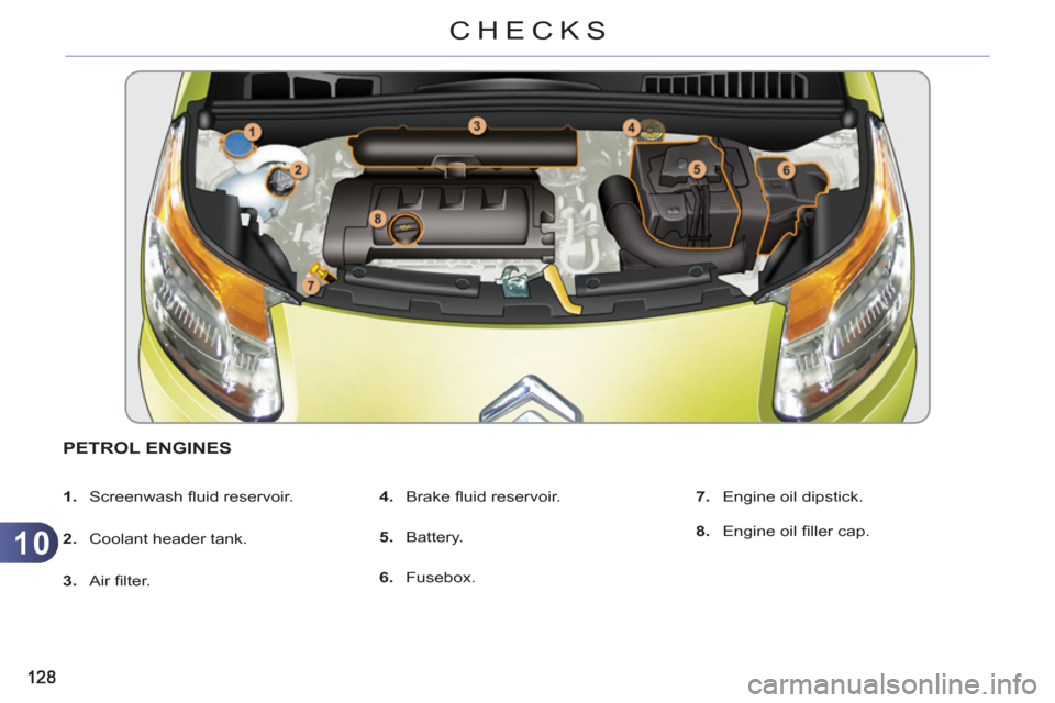 Citroen C3 PICASSO RHD 2011.5 1.G Owners Manual 10
CHECKS
PETROL ENGINES
1.
Screenwash fl uid reservoir.
2.
Coolant header tank.
3.
Air fi lter.
4.
Brake fl uid reservoir.
5.
Battery.
6.
Fusebox.
7 Citroen C3 PICASSO RHD 2011.5 1.G Owners Manual 10
CHECKS
PETROL ENGINES
1.
Screenwash fl uid reservoir.
2.
Coolant header tank.
3.
Air fi lter.
4.
Brake fl uid reservoir.
5.
Battery.
6.
Fusebox.
7