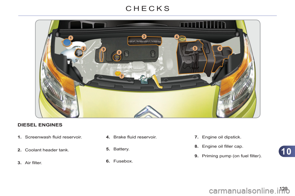 Citroen C3 PICASSO RHD 2011.5 1.G Owners Manual 10
CHECKS
DIESEL ENGINES
   
 
1. 
 Screenwash ﬂ uid reservoir. 
   
2. 
  Coolant header tank. 
   
3. 
 Air ﬁ lter.    
4. 
 Brake ﬂ uid reservoir. 
   
5. 
 Battery. 
   
6. 
 Fusebox.    
7.