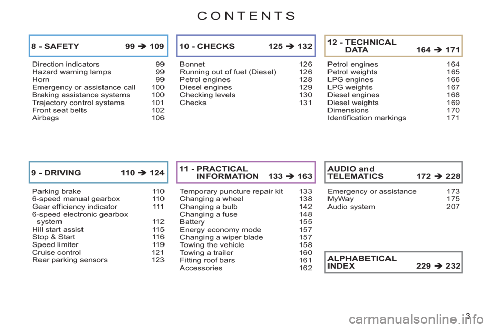 Citroen C3 PICASSO RHD 2011.5 1.G Owners Manual 3
CONTENTS
Direction indicators 99Hazard warning lamps 99Horn 99Emergency or assistance call  100Braking assistance systems 100Trajectory control systems 101Front seat belts  102Airbags 106
8 - SAFETY