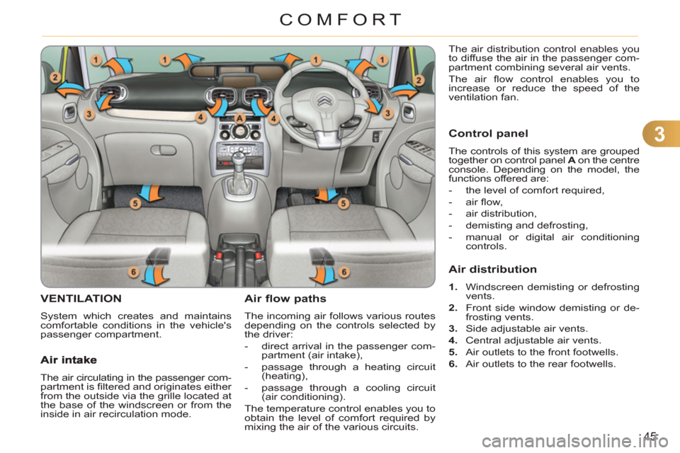 Citroen C3 PICASSO RHD 2011.5 1.G Owners Manual 3
45
COMFORT
VENTILATION 
  System which creates and maintains 
comfortable conditions in the vehicles 
passenger compartment. 
Air flow paths 
  The incoming air follows various routes 
depending on