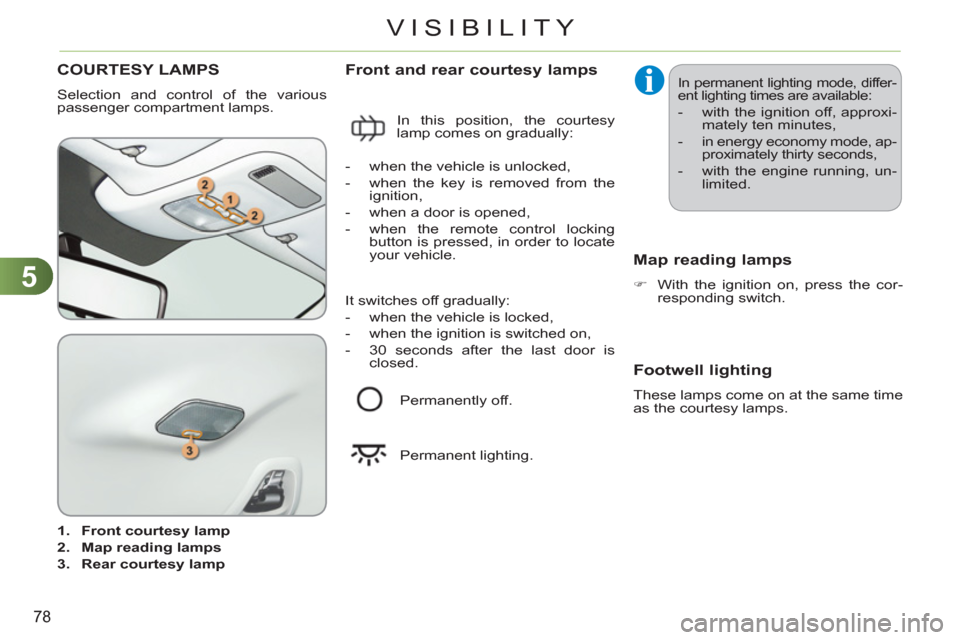 Citroen C3 PICASSO RHD 2011.5 1.G User Guide 5
78
VISIBILITY
COURTESY LAMPS
  Selection and control of the various 
passenger compartment lamps. 
   
 
1. 
  Front courtesy lamp 
 
   
2. 
  Map reading lamps 
 
   
3. 
  Rear courtesy lamp 
 
 