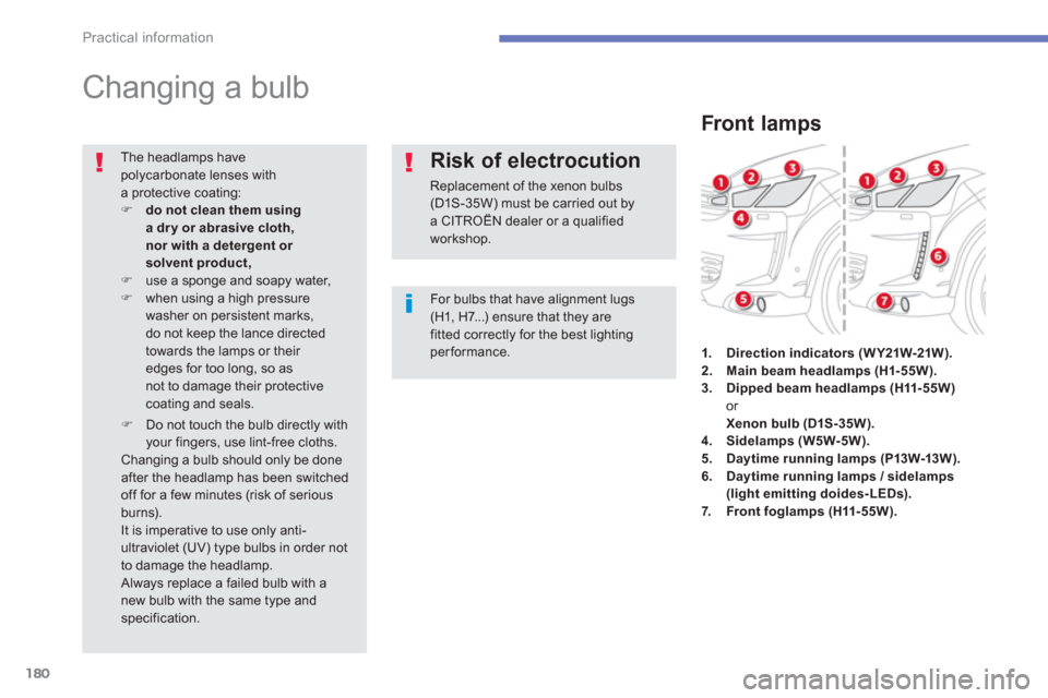 Citroen C4 AIRCROSS RHD 2011.5 1.G Owners Manual 180
Practical information
   
 
 
 
 
 
 
 
Changing a bulb 
For bulbs that have alignment lugs (H1, H7...) ensure that they arefitted correctly for the best lightingperformance.  
 
The headlamps hav