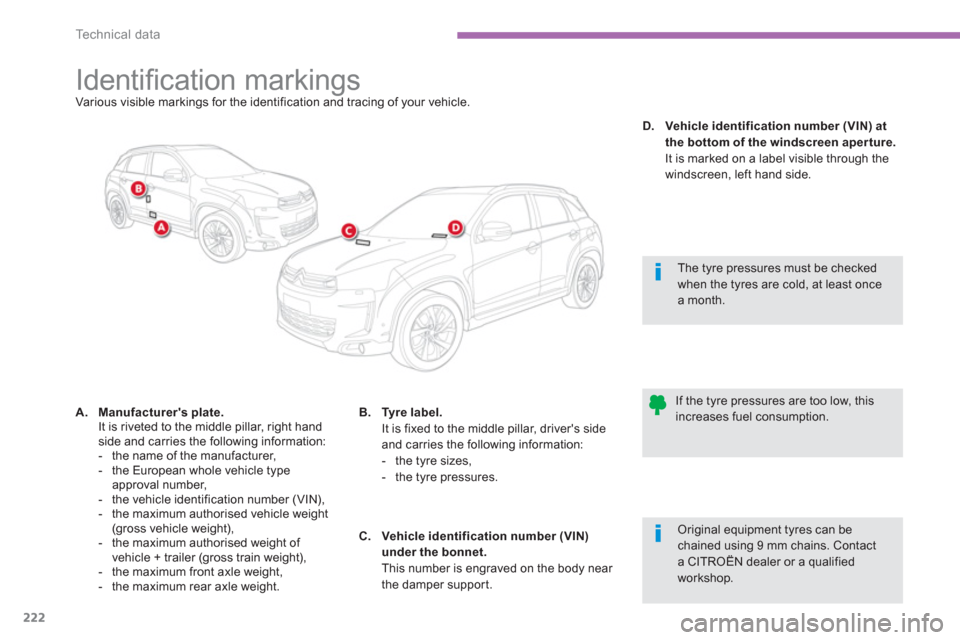 Citroen C4 AIRCROSS RHD 2011.5 1.G Owners Manual 222
Technical data
   
 
 
 
 
 
 
 
 
 
 
 
 
 
 
 
 
 
 
 
Identiﬁ cation markings Various visible markings for the identification and tracing of your vehicle.
A.Manufacturers plate.It is riveted