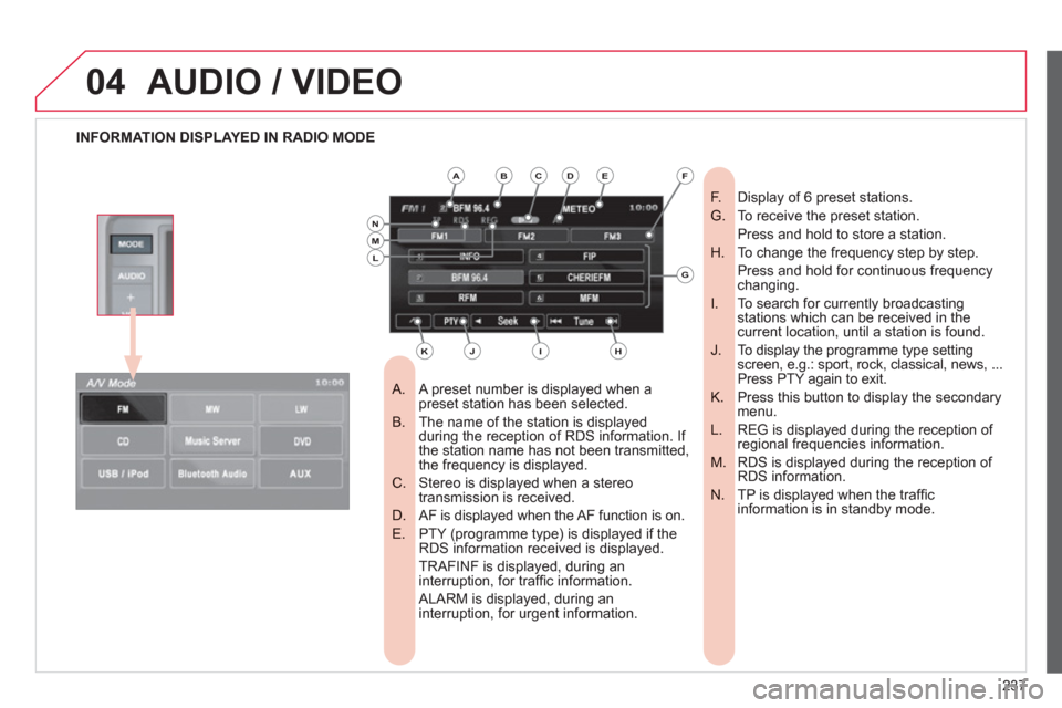 Citroen C4 AIRCROSS RHD 2011.5 1.G Owners Manual 237
04AUDIO / VIDEO
INFORMATION DISPLAYED IN RADIO MODE
A preset number is displayed when a    
 
 
A.  preset station has been selected. 
The name of the station is displayed    
B.  during the recep