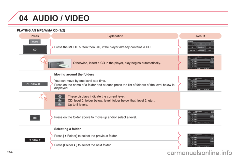 Citroen C4 AIRCROSS RHD 2011.5 1.G Owners Manual 254
04AUDIO / VIDEO
   
 
PLAYING AN MP3/WMA CD (1/2) 
 
Press 
  
 
Explanation   
 
Result  
Press the M
ODE button then CD, if the player already contains a CD.  
Movin
g around the folders
Selecti