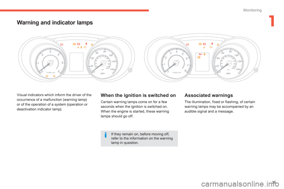 Citroen C4 AIRCROSS RHD 2011.5 1.G Owners Manual 1
25
Monitoring
  Visual indicators which inform the driver of theoccurrence of a malfunction (warning lamp)or of the operation of a system (operation or 
deactivation indicator lamp). 
When the ignit