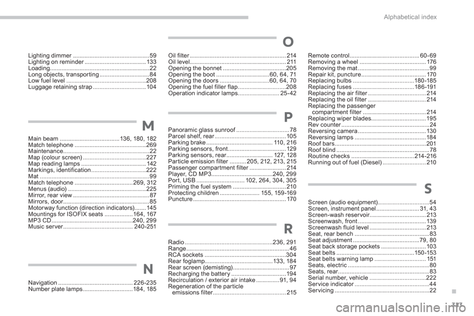 Citroen C4 AIRCROSS RHD 2011.5 1.G User Guide .
323
Alphabetical index
Lighting dimmer..............................................r59Lighting on reminder.....................................r133Loading...........................................