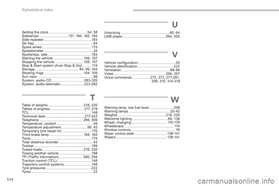 Citroen C4 AIRCROSS RHD 2011.5 1.G Owners Manual 324Alphabetical index
Setting the clock .......................................54, 58Sidelamps .............................131, 180, 182,184Side repeater..............................................