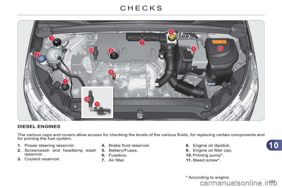 Citroen C4 DAG 2011.5 2.G Owners Guide 10
CHECKS
183
*
According to engine.
DIESEL ENGINES
The various caps and covers allow access for checking the levels of the various fl uids, for replacing cert Citroen C4 DAG 2011.5 2.G Owners Guide 10
CHECKS
183
*
According to engine.
DIESEL ENGINES
The various caps and covers allow access for checking the levels of the various fl uids, for replacing cert