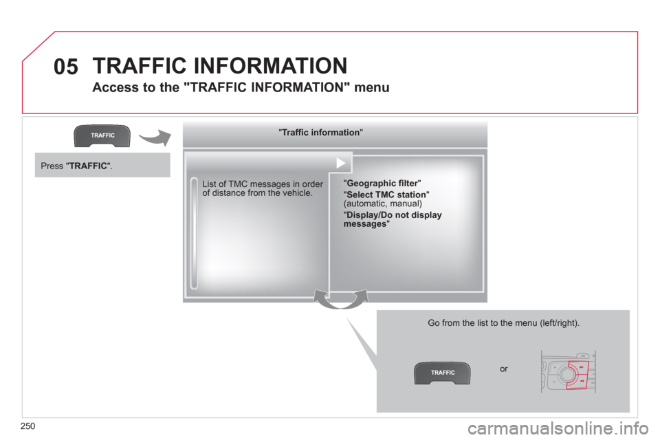 Citroen C4 DAG 2011.5 2.G Manual Online 250
05  TRAFFIC INFORMATION 
 
 
Access to the "TRAFFIC INFORMATION" menu 
 
 
List of TMC messages in order 
of distance from the vehicle.  
   
Go from the list to the menu (left/right).     
" Traf