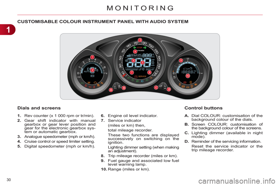 Citroen C4 DAG 2011.5 2.G Owners Manual 1
MONITORING
30 
   
 
 
 
 
 
 
 
 
 
 
 
CUSTOMISABLE COLOUR INSTRUMENT PANEL WITH AUDIO SYSTEM 
 
 
 
1. 
  Rev counter (x 1 000 rpm or tr/min). 
   
2. 
 Gear shift indicator with manual 
gearbox 