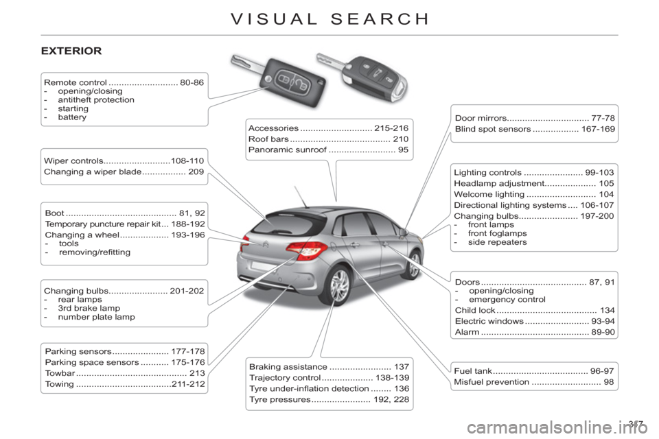 Citroen C4 DAG 2011.5 2.G Owners Manual 317 
VISUAL SEARCH
  EXTERIOR  
 
 
Remote control ........................... 80-86 
   
 
-  opening/closing 
   
-  antitheft protection 
   
-  starting 
   
-  battery  
 
   
Wiper controls.....