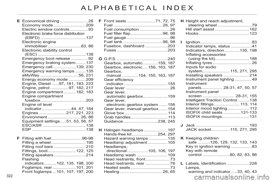 Citroen C4 DAG 2011.5 2.G Owners Manual 322 
ALPHABETICAL INDEX
E Economical driving .......................26
 Economy mode ..........................209
  Electric window controls ...............93
  Electronic brake force distribution 
(