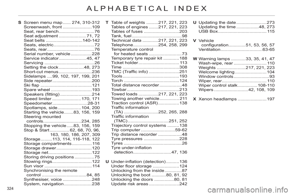 Citroen C4 DAG 2011.5 2.G Owners Manual 324 
ALPHABETICAL INDEX
S  Screen menu map ...... 274, 310-312
 Screenwash, front ......................109
  Seat, rear bench ...........................76
  Seat adjustment .....................71, 